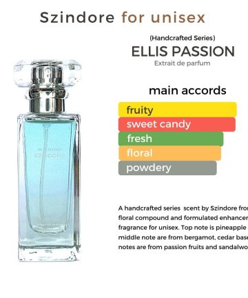 Szindore Perfume – ELLIS PASSION